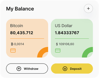 MoneyFlare automated trading solution — dashboard overview